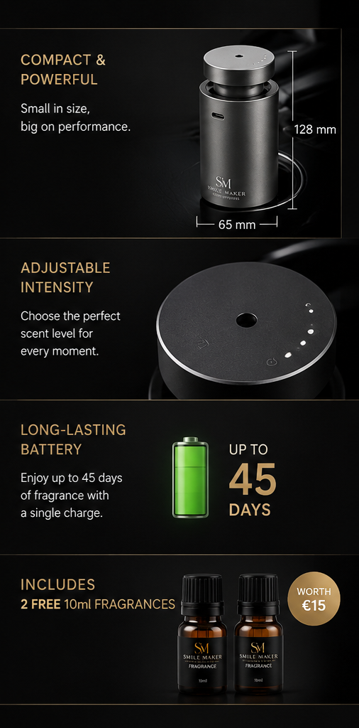 Smile Maker Car Pro™ – Rechargeable Premium Car Scent Diffuser