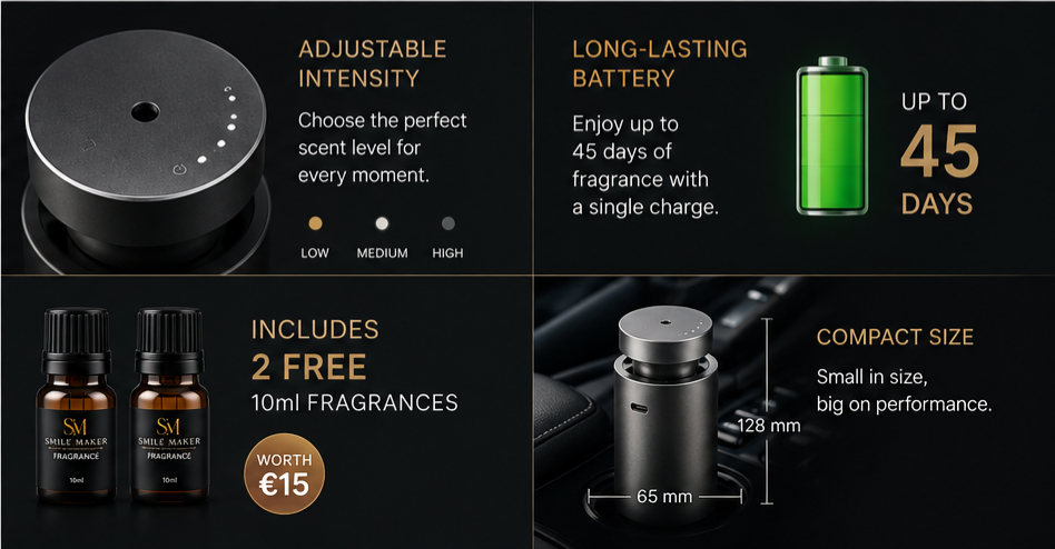 Smile Maker Car Pro™ – Rechargeable Premium Car Scent Diffuser