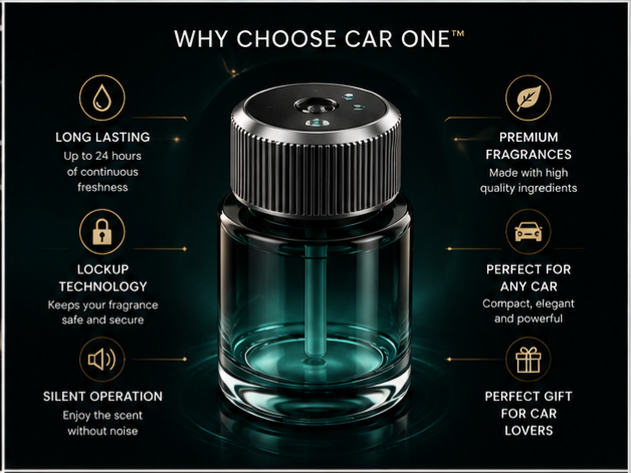Smile Maker Car One™ – Premium Car Scent Diffuser